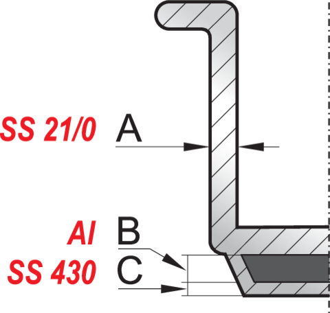 aca90d0e741f140a8f955d6602b06548
